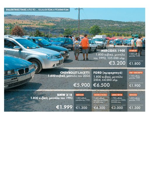 Πωλείται Ι.Χ.
με «Ερκοντίσιο» από 780 ευρώ