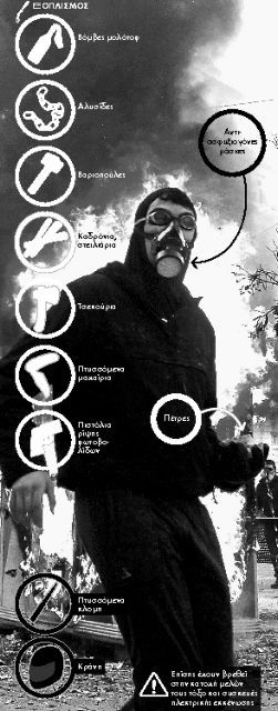 Οι «στρατοί» των διαδηλώσεων