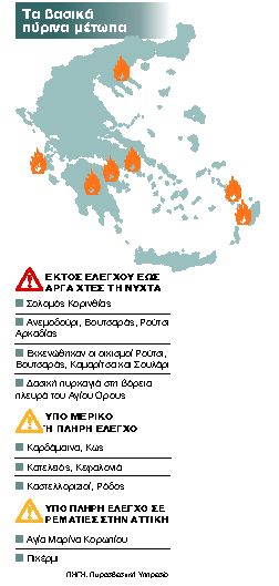 Επέλαση φωτιάς σε Πελοπόννησο – Αγιον Ορος