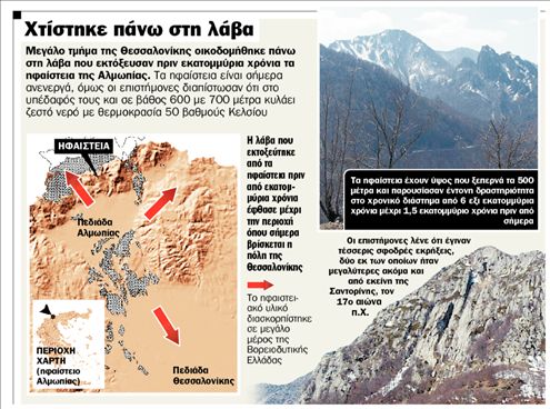 Χτίστηκε πάνω στη  λάβα η Θεσσαλονίκη