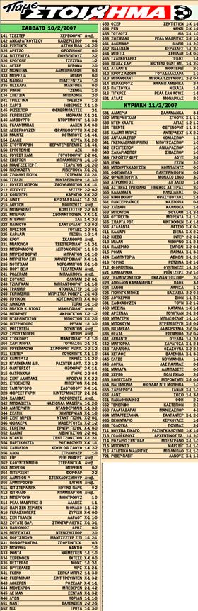 Πάμε στοίχημα ποδόσφαιρο