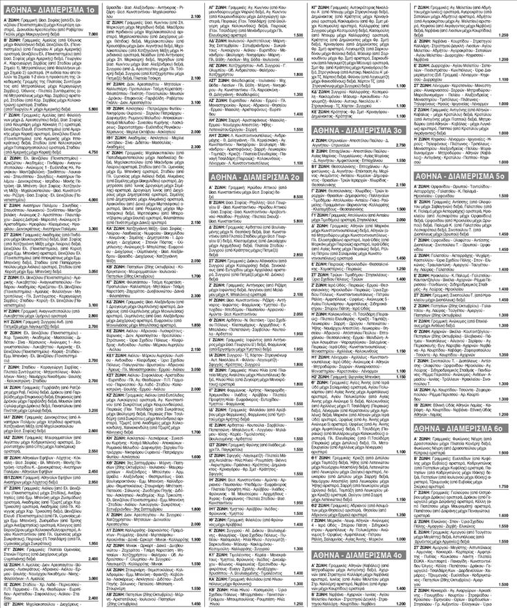 ΟΙ ΝΕΕΣ ΑΝΤΙΚΕΙΜΕΝΙΚΕΣ ΑΞΙΕΣ