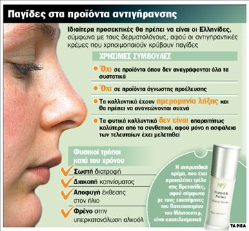 Κρέμα «σιδερώνει» τις ρυτίδες