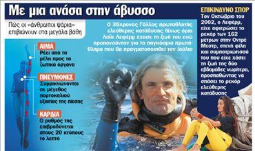 Στον θάνατο με μια ανάσα