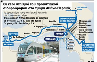 Πειραιάς – Σπάτα σε 50΄