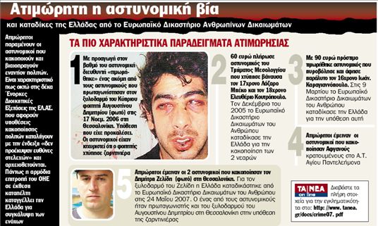 Η ΕΛ.ΑΣ των βασανιστηρίων