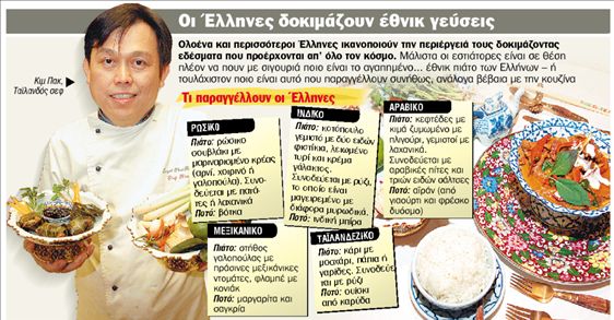 Σε γευστικές περιπέτειες  οι Έλληνες καλοφαγάδες