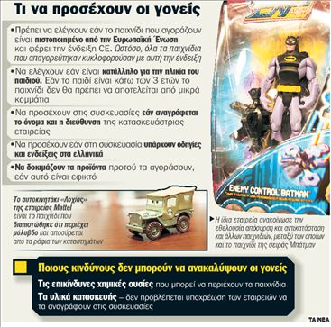 Στα χέρια των παιδιών  τα τοξικά παιχνίδια!