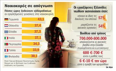 «Είμαι η Μαίρη Παναγιωταρά»