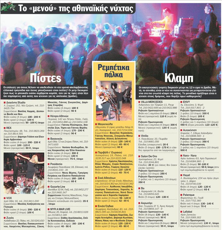 Ρεβεγιόν για όλα τα γούστα και τα πορτοφόλια