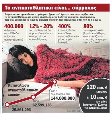 «Προς Θεού, μη σταματήσουν τα αντικαταθλιπτικά»