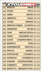 Πάμε στοίχημα