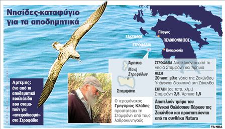 Ο ερημίτης που φυλάει  το πέρασμα των πουλιών