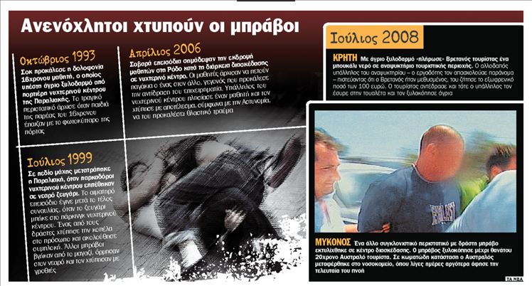 «Δεν ντρέπομαι που είμαι μπράβος»