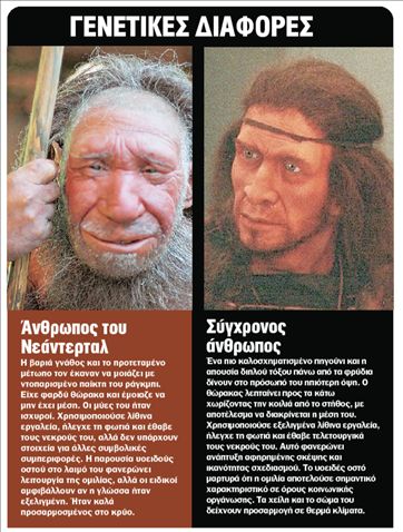 Οι άνθρωποι εξαφάνισαν  τον Νεάντερταλ