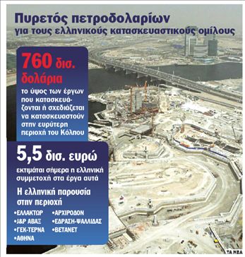 Χτίζουν κέρδη στις αραβικές χώρες