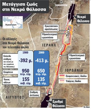 Σχέδιο σωτηρίας για τη Νεκρά Θάλασσα