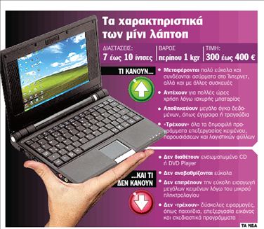 Μάξι πωλήσεις για μίνι λάπτοπ
