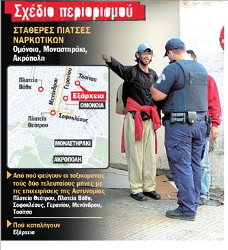 Γκέτο πάλι τα Εξάρχεια