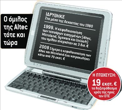 Τα πέτρινα χρόνια της Αltec