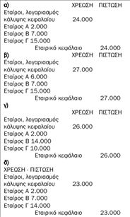 Θέματα και απαντήσεις  για τον διαγωνισμό του  υπουργείου Οικονομικών