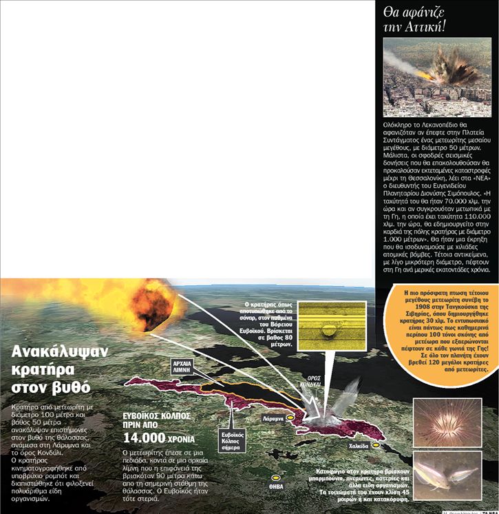 Μετεωρίτης στον Ευβοϊκό!