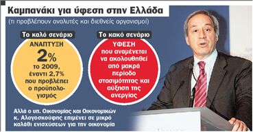 Με ασπιρίνες στο κραχ