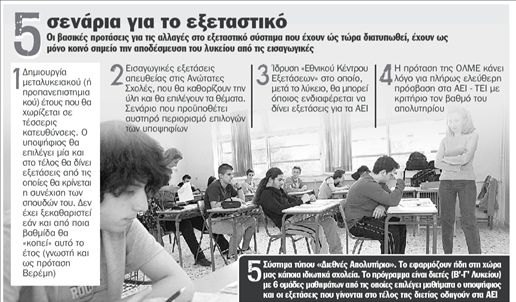 Διάλογος, έτσι χωρίς πρόγραμμα