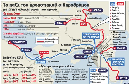 Αθήνα – Χαλκίδα σε 48 λεπτά