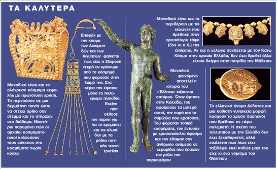 Ό,τι λάμπει είναι χρυσός της Κολχίδας