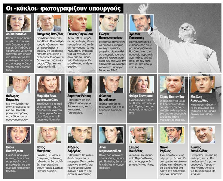 Το παζλ της κυβέρνησης Γιώργου