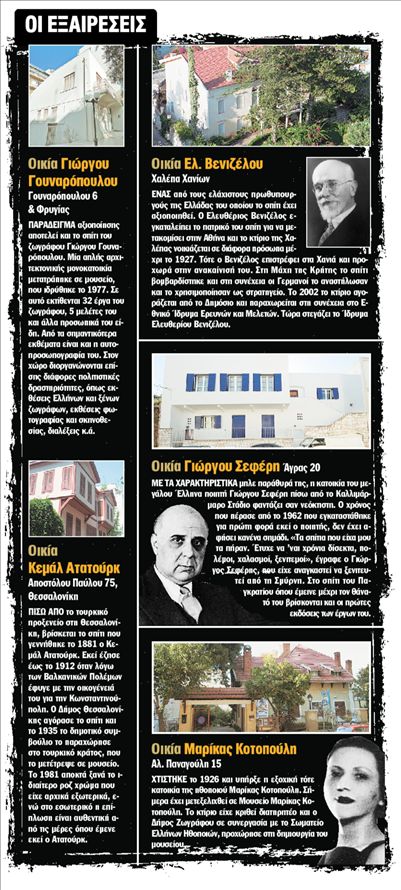 Η Ιστορία της Ελλάδας γίνεται… ερείπια