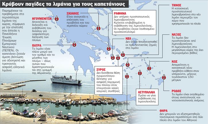 «Κάνουμε τον σταυρό μας να δέσουμε»