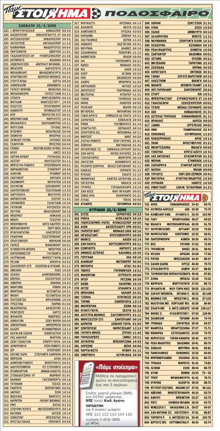 TV και τυχερά