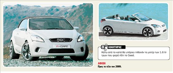 ΚΙΑ CΕΕD CΑΒRΙΟ