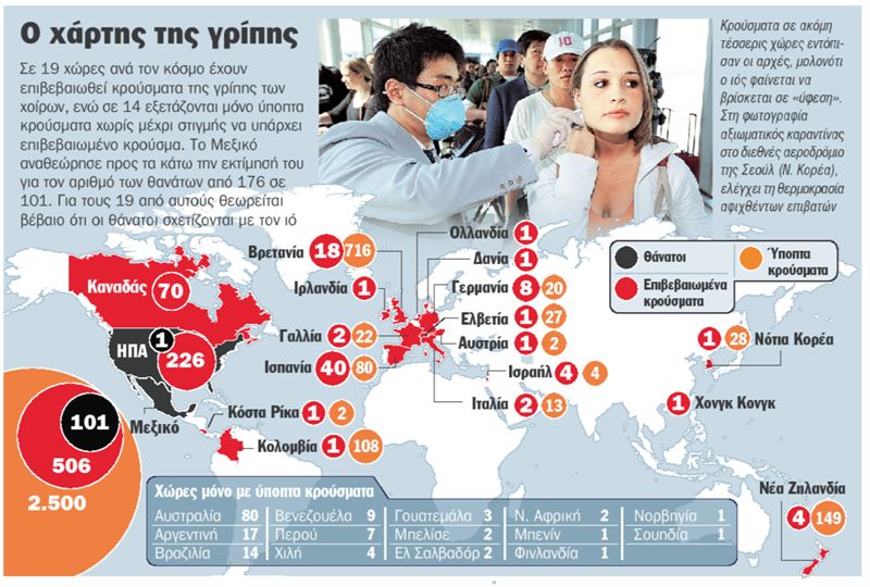 Φοβούνται μετάλλαξη του ιού