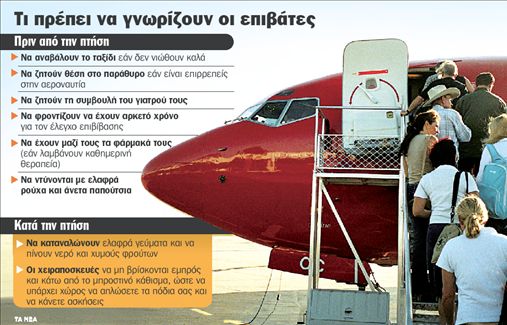 «Στο αεροπλάνο μπαίνω με αγχολυτικά»
