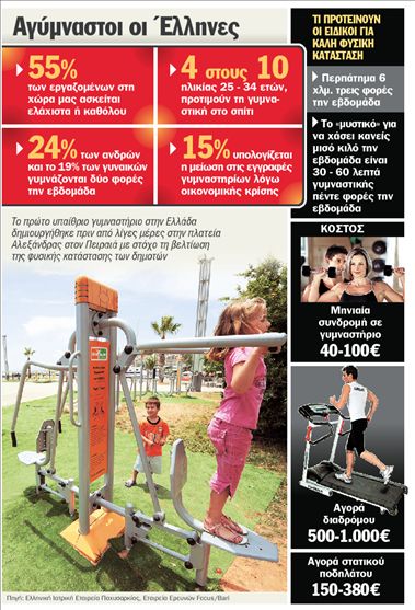 Πάμε πλατεία για γυμναστική