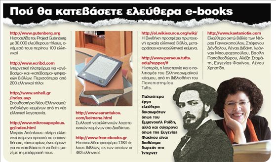 Δωρεάν ελληνικά βιβλία από το Ίντερνετ