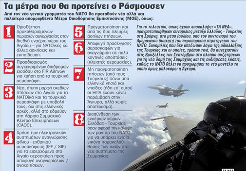 ΝΑΤΟ: Βρείτε τα με την Τουρκία