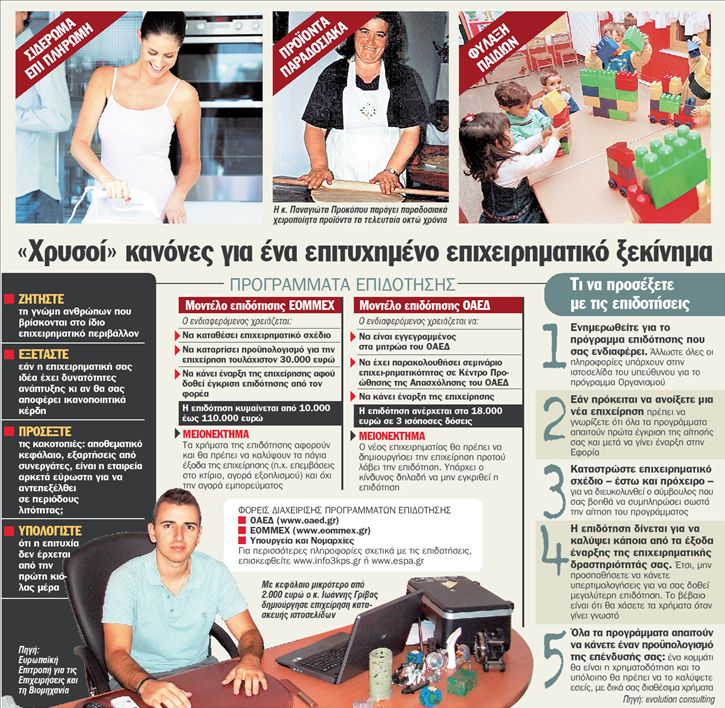 «Έγινα επιχειρηματίας με λιγότερα από 10.000 ευρώ»