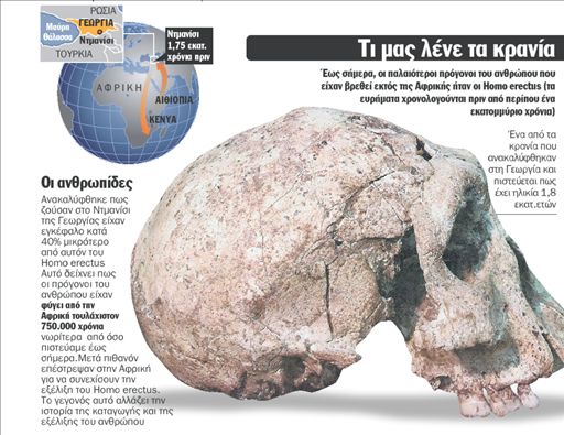 Στον Καύκασο τα ίχνη  των προγόνων του ανθρώπου