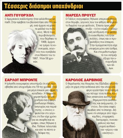 Ζητείται θεραπεία για…  κατά φαντασίαν ασθενείς