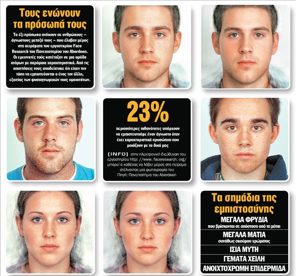 «Σ΄ εμπιστεύομαι γιατί μου μοιάζεις…»