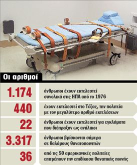 «Είμαι αθώος», φώναζε όταν του έκαναν τη θανατηφόρο ένεση