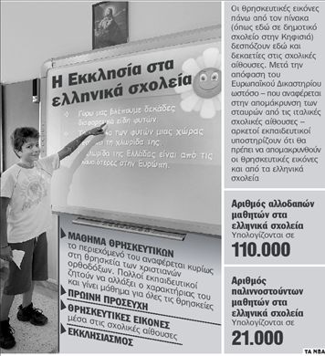 Εικονομάχοι και εικονολάτρες