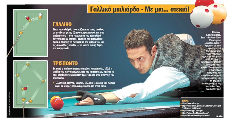 «Με σπόντες βρέθηκα στην κορυφή»