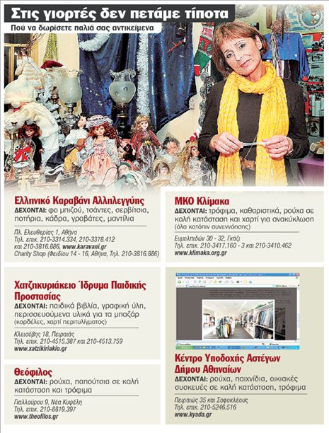 Τα άχρηστα αντικείμενα γίνονται πολύτιμα δώρα