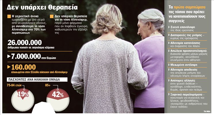 «Την κλειδώνω για να είναι ασφαλής»