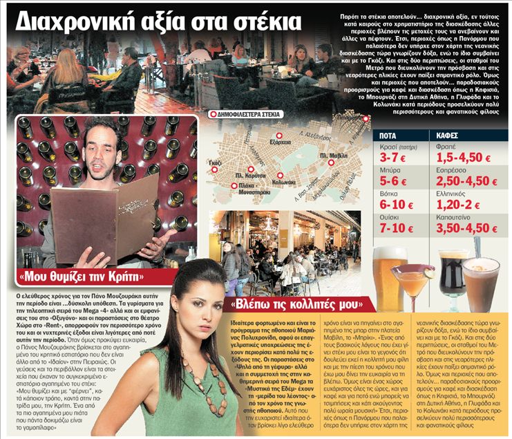 «Το στέκι μου είναι το δεύτερο σπίτι μου»